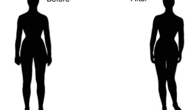 Girls, any advice for appearing more feminine?