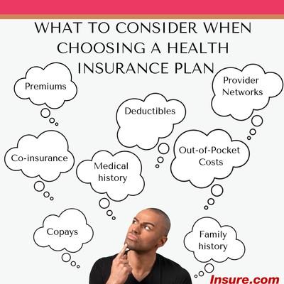 What type of health plan does everyone have, what is your copay and what makes a good healthcare plan vs a bad health care plan?