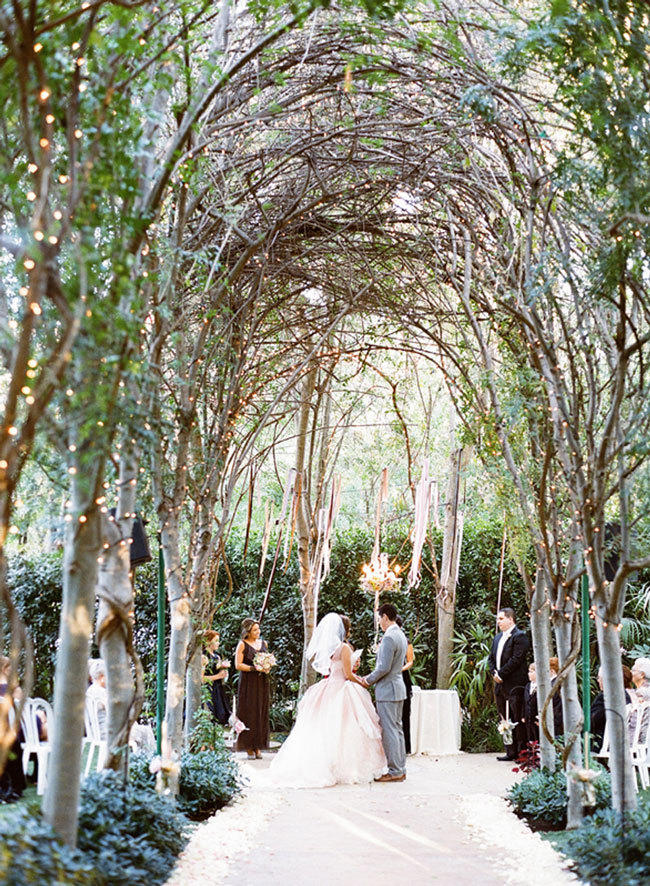 For your future wedding, How many guests would you want and how much are you willing to spend?