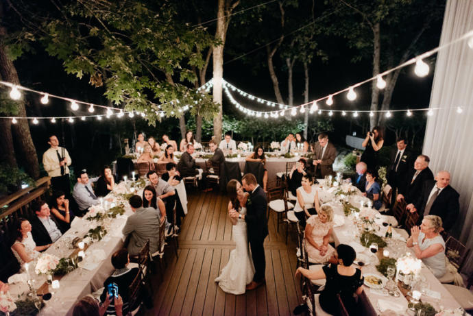For your future wedding, How many guests would you want and how much are you willing to spend?