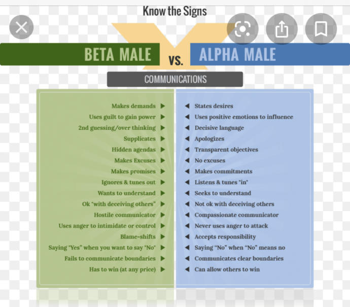 Do you think being a beta or alpha male is taught/learned or were you born that way?