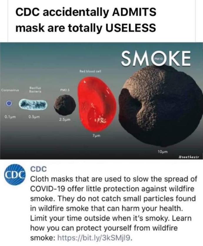 What's your reason for not wearing a mask?