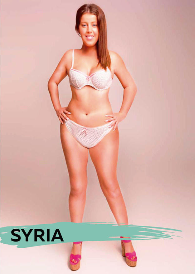 Girls, where is your body closest to the ideal woman’s? Guys, which country’s beauty standards are closest to your preference?
