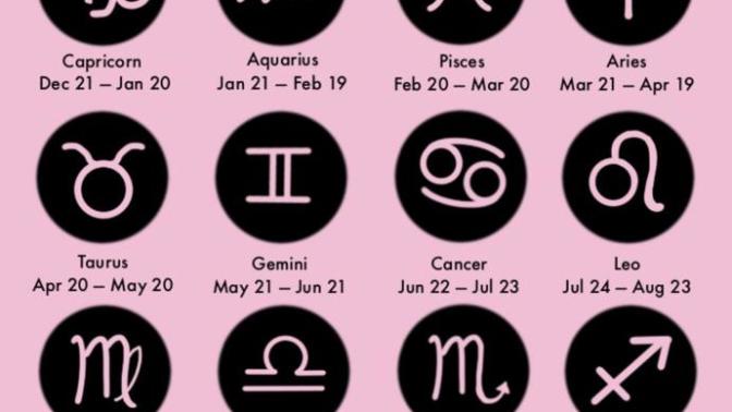 Which zodiac signs you're more likely to enjoy to be in a relationship with? And which zodiac sign are you?