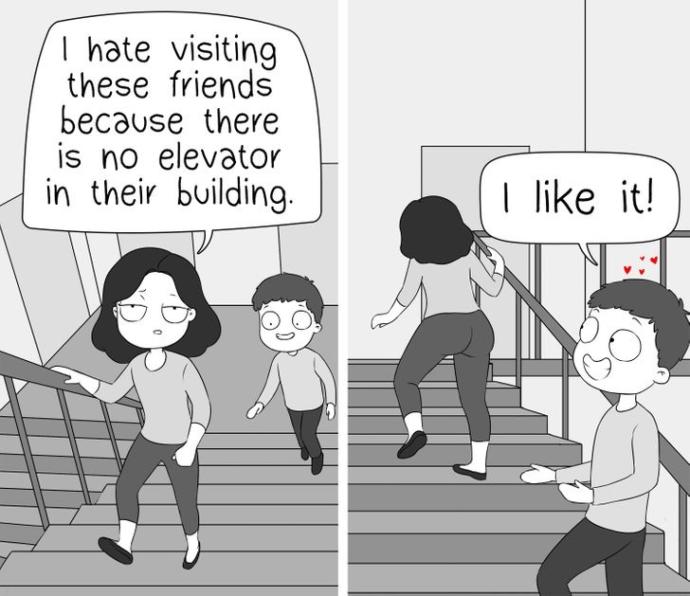 How important to your relationship is “Having Fun”?