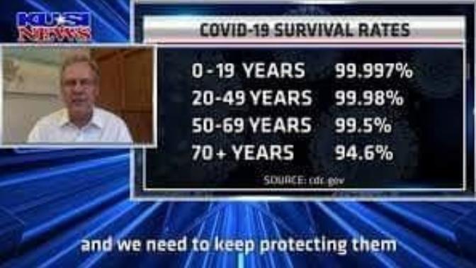 It is now around 8 months since the virus BS began and since nobody young you know is dead do you not realize that you are just under mind control?