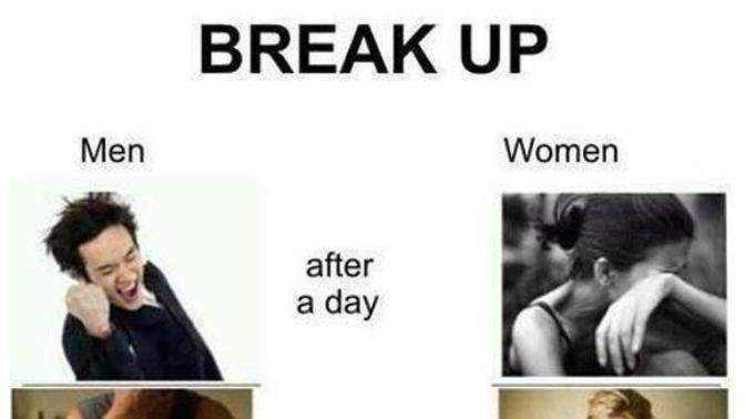 Men vs Women after breakup?
