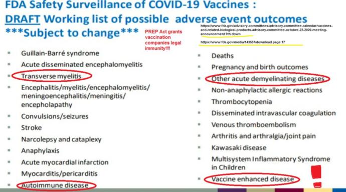 Will you still Take the Vaccine if you Hear there is More in Store