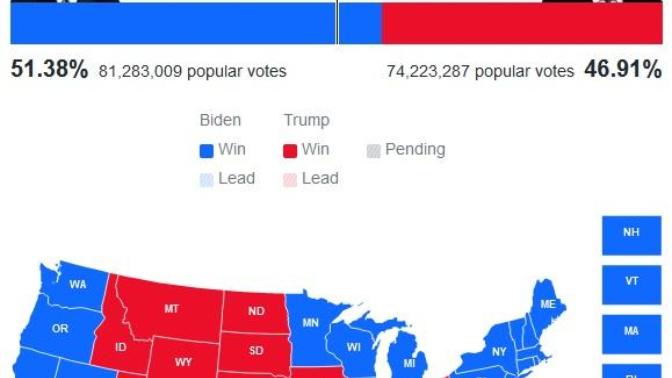 Since when did we get 2 more states added to the union and what is NEW NEVADA and NEW CALIFORNIA?