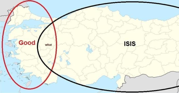Turkey country , What comes to mind?