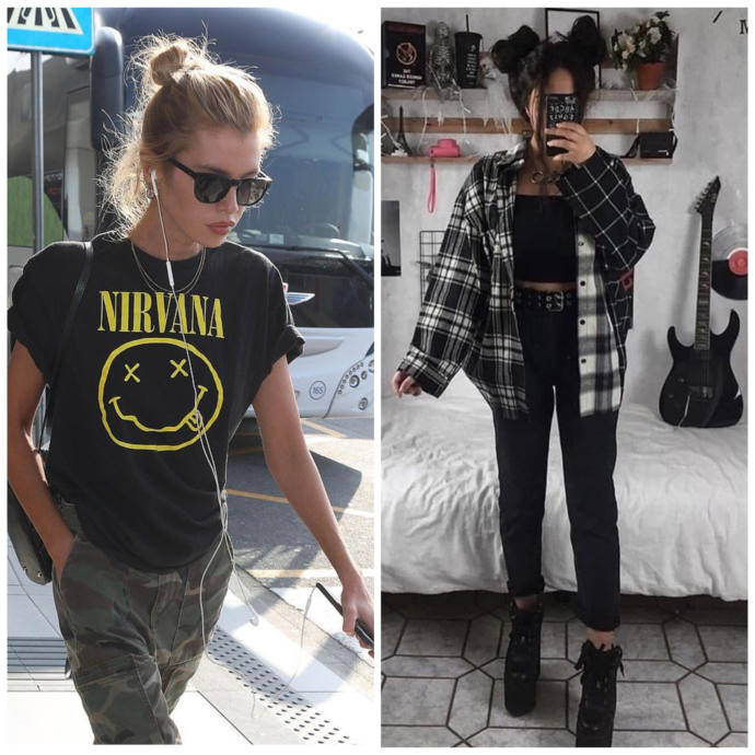 Choose your ideal fashion niche?