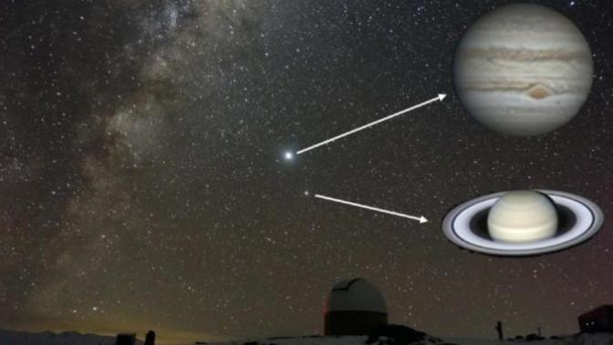Jupiter and Saturn will come closer than they have in centuries. Which is your favorite?