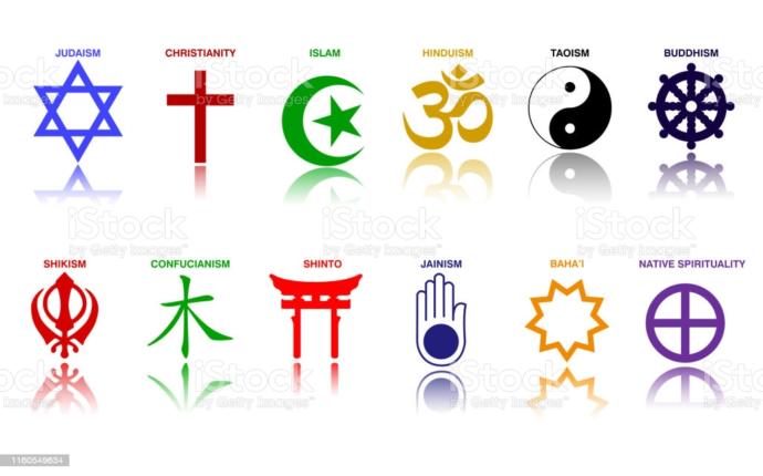 Are you religious? If so, how religious are you?