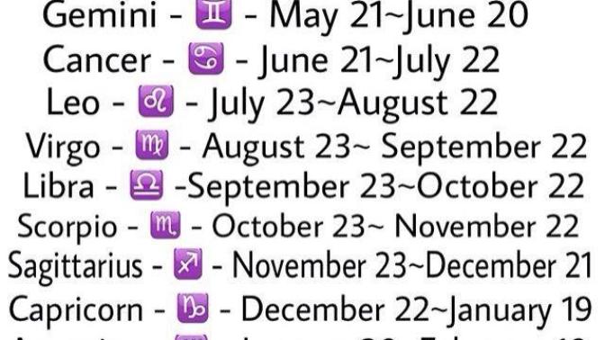Do believe in zodiac?