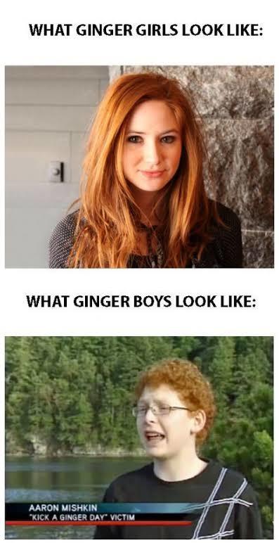 Are redheads attractive?