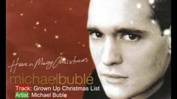 What is your all time favorite Christmas Songs?