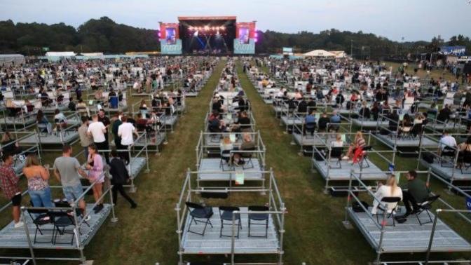 Would you consider going to an outdoor music festival in 2021 ?