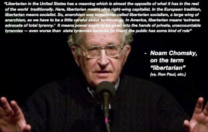 Is the Libertarian or Republican party farther to the right?