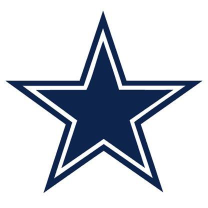 Which Team Is Finally Going To Win The 2020 NFC East Title?