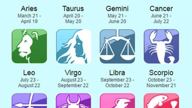 What's your zodiac sign? Also what signs do you go well with?