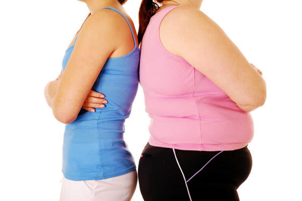 Did you lose or gain weight this year due to the pandemic?
