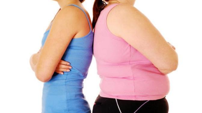 Did you lose or gain weight this year due to the pandemic?