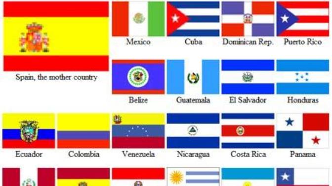 Spanish speakers , which nationality has the weirdest accent?