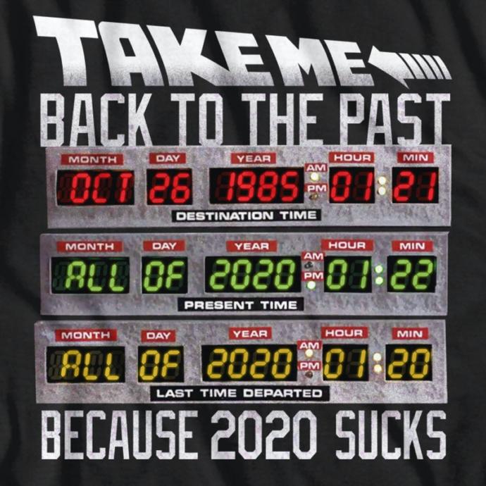 Do you think 2021 will be a better year than the horrible 2020, or worse?