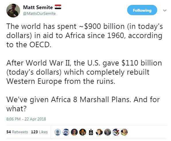 Does west owe its wealth to the countries they colonized back in middle and new ages?