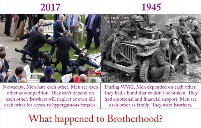 Why are so many men pathetic simps?