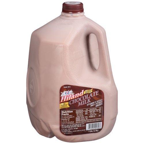 Do you prefer to drink milk, water, or juice?