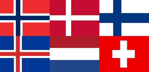 Independent of where you live or grew up, which country do you think is the best place in the world to live in right now?