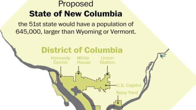 So it looks like DC Statehood is on the fast track which will give the Democrats a 52-50 Senate Majority. What should we name the New State?
