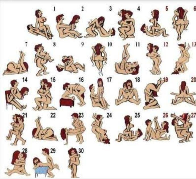 Girls, whats your favorite position?