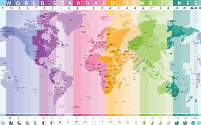 Where are you from and what time is it over there?
