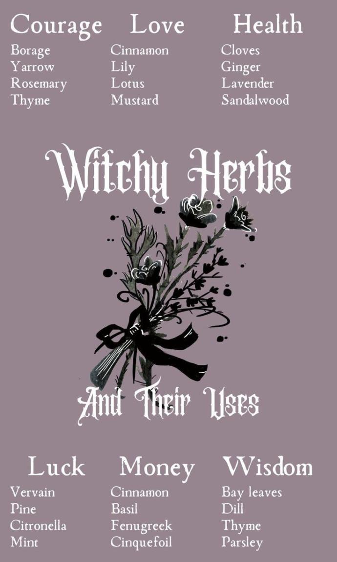 Would it be a deal breaker if your partner was into witchcraft?
