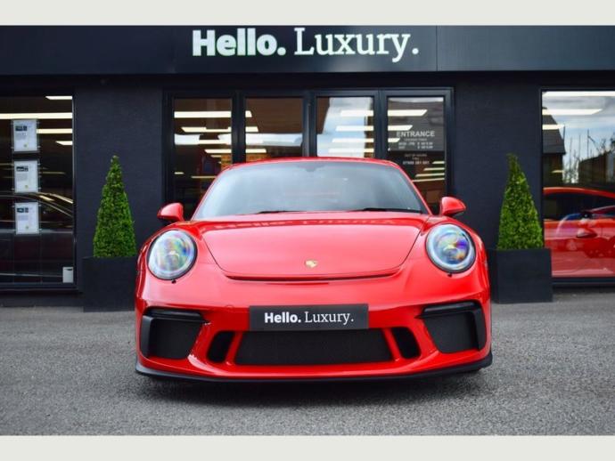 Which car should I buy?