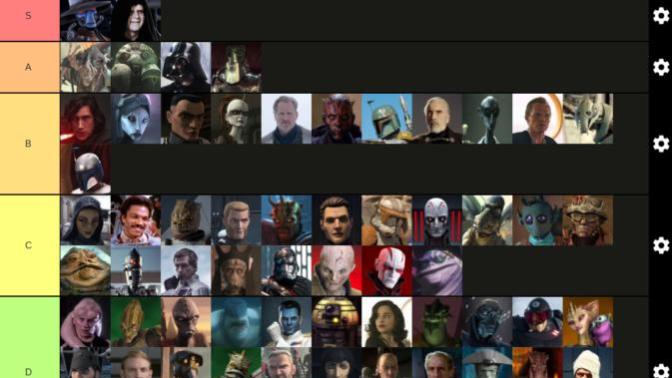 What do you think of my star wars villain tier list?