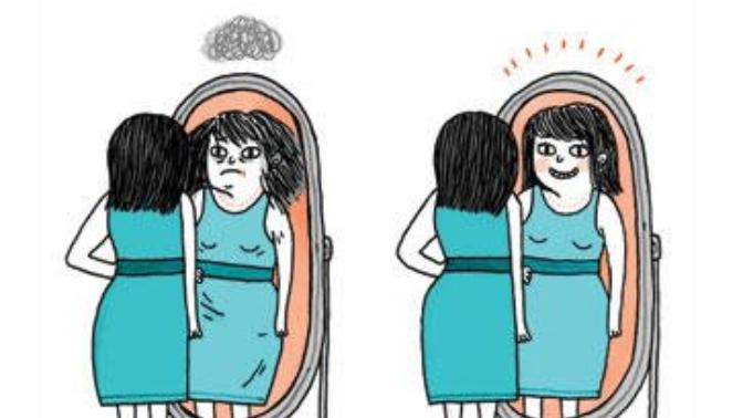Girls, How much of your confidence is related to how you look?