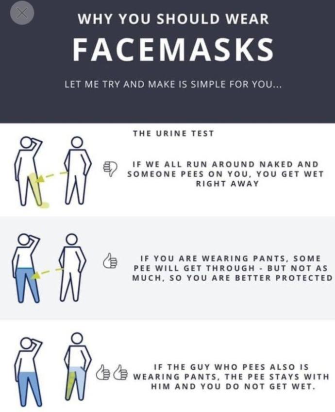 Here is a question to everyone who believe not wearing face-diapers is irresponsible?