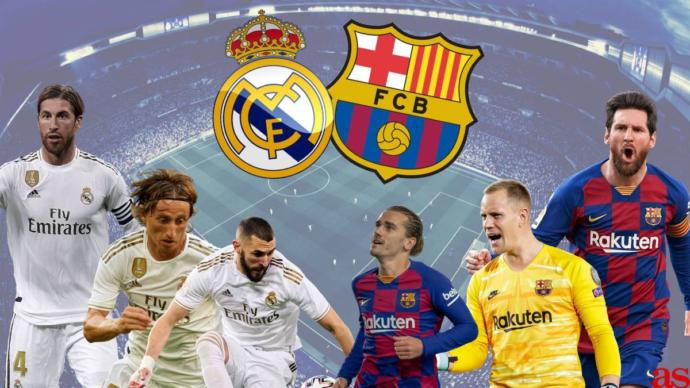 Who you think is the best team right now?