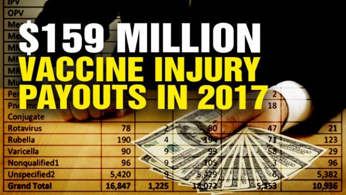 What are your biggest concerns about the vaccine?