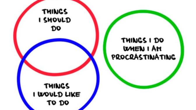 How do you avoid procrastination caused by anxiety?