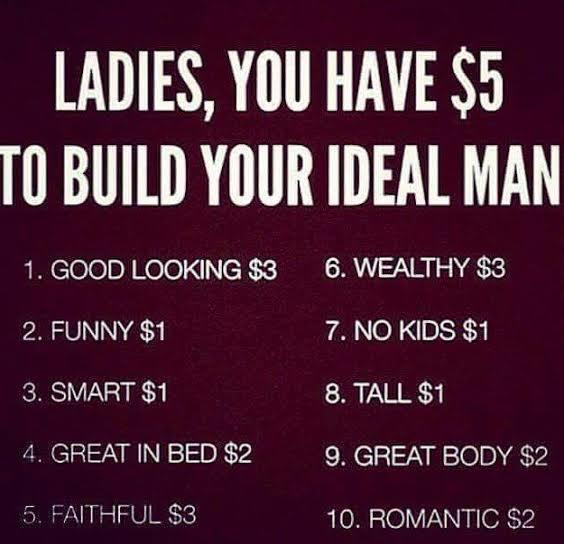 I will choose no.5 - 1.6 times for extra caution