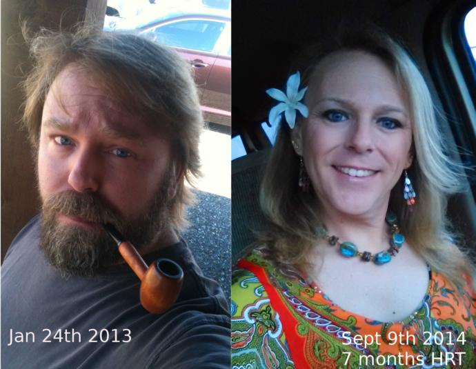 How would you handle, if your best friend for over 20 years, tells you that they are Transgender?