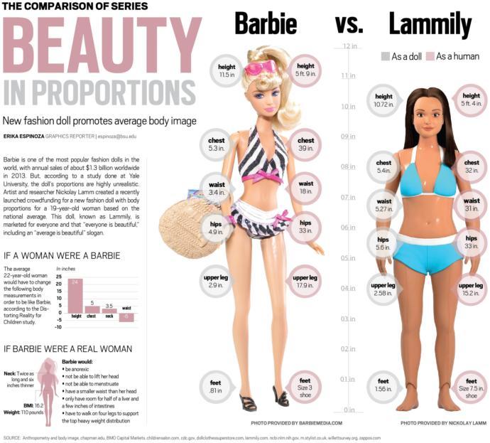 What Would You Consider this 1949 Model's Body Type To Be?