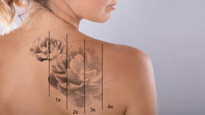 Girls, if your SO wanted you to remove your tattoos or piercings, what would you do?