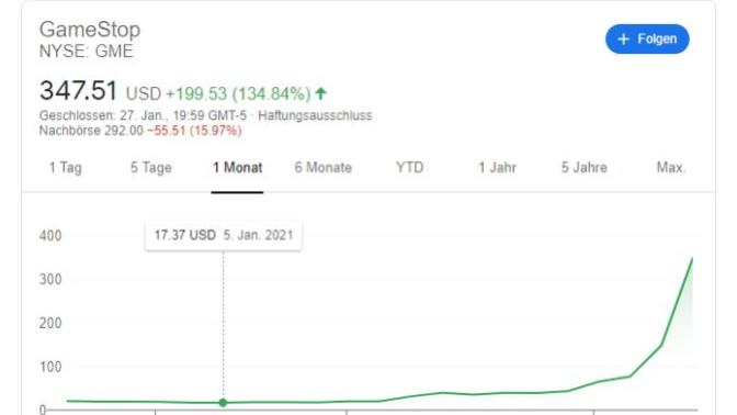Did you hear about the whole r/wallstreetbets situation?