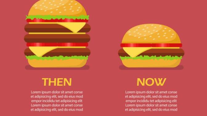 Are you ready for inflation in the USA?