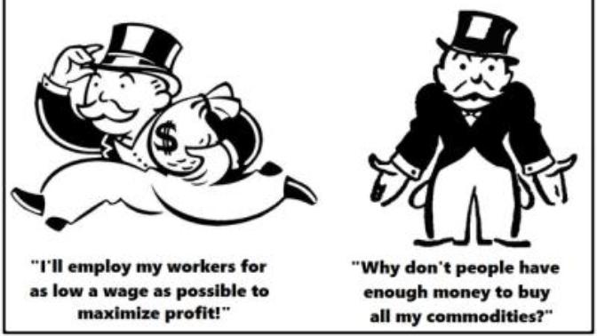 When discussing the minimum wage debate, do you think too many people are ignoring the risk of a crisis of overproduction?